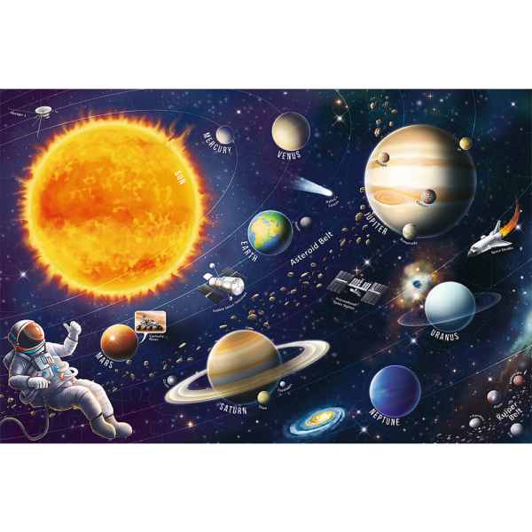 trefl puzzle 70 el układ słoneczny 15571, puzzle edukacyjne dla 5 latka, puzzle z planetami, puzzle z kosmosem, zabawki Nino Bochnia